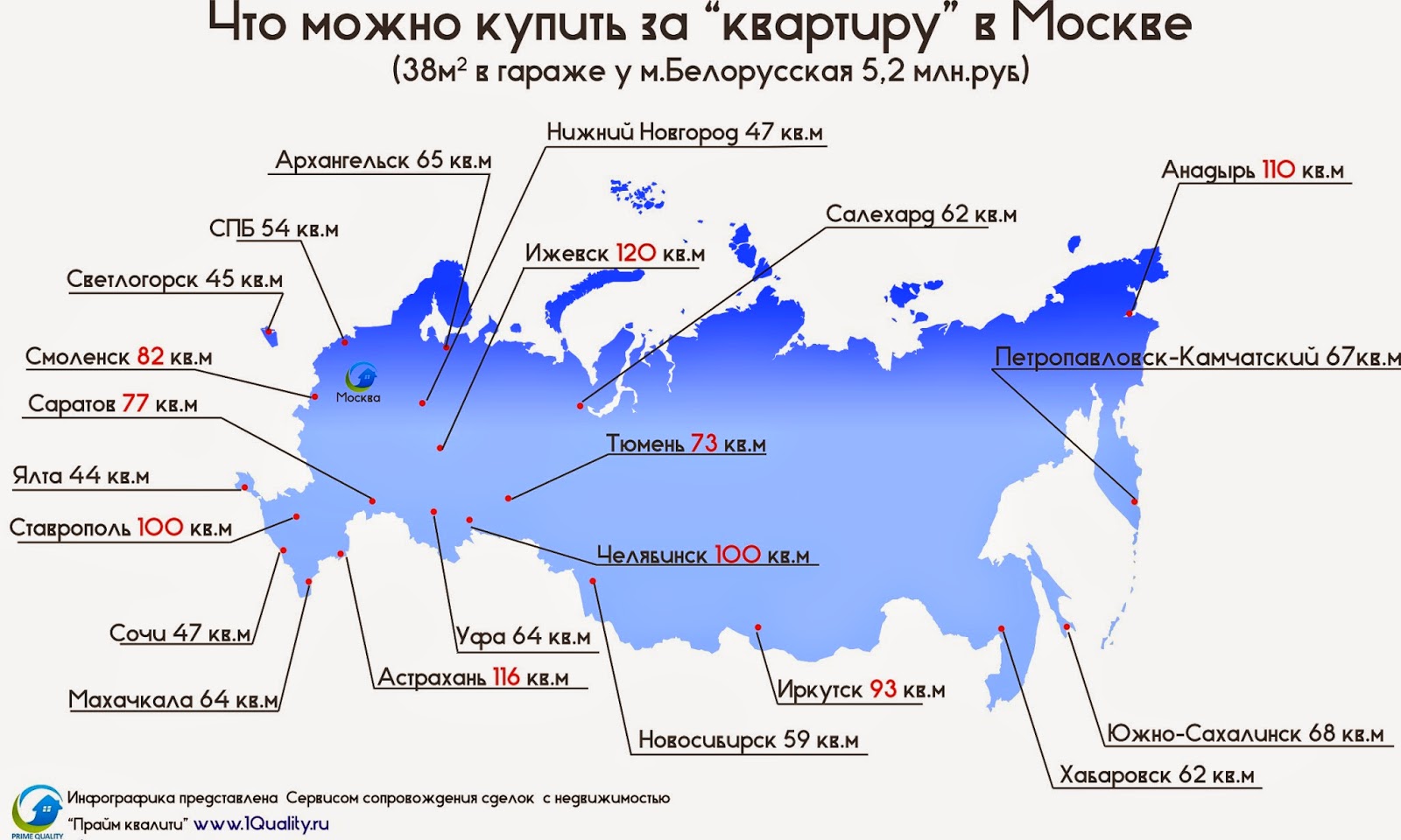 Что можно купить за «квартиру» в Москве (инфографика)